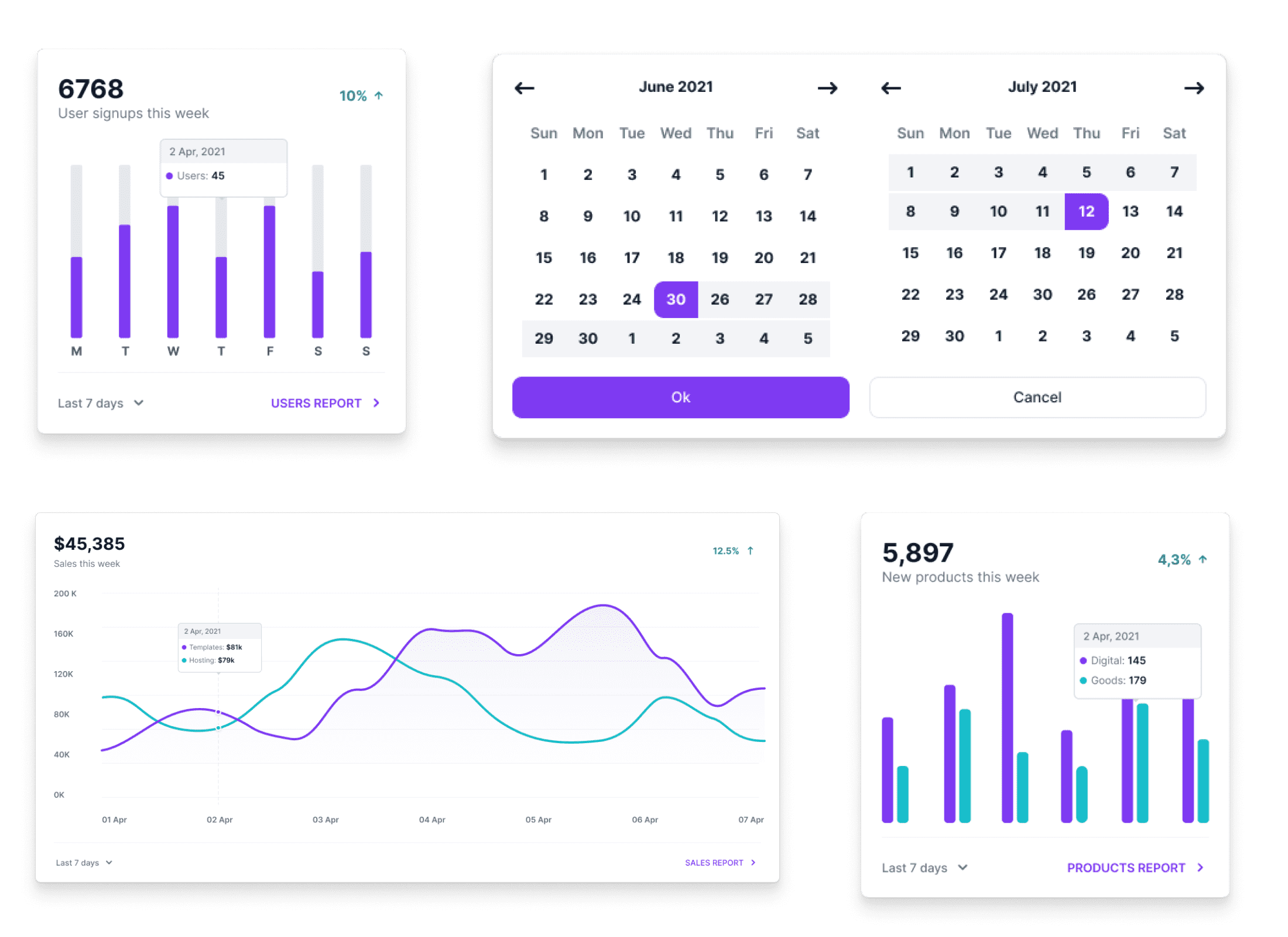 dashboard preview